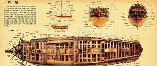 中国古代战船有多大？作战力强，编制“超”航母